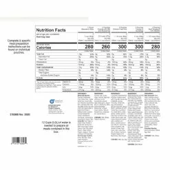 Mountain House Just In Case 3-Day Emergency Food Supply -Cheap Kitchenware Shop 0083608 3 day emergency food supply kit nutritional 1000x800 rsz 82154.1626823229