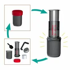 AeroPress Go Travel Coffee Maker 5 AeroPress Go Travel Coffee Maker -Cheap Kitchenware Shop AeroPress Go process depiction rsz 11246.1664297963