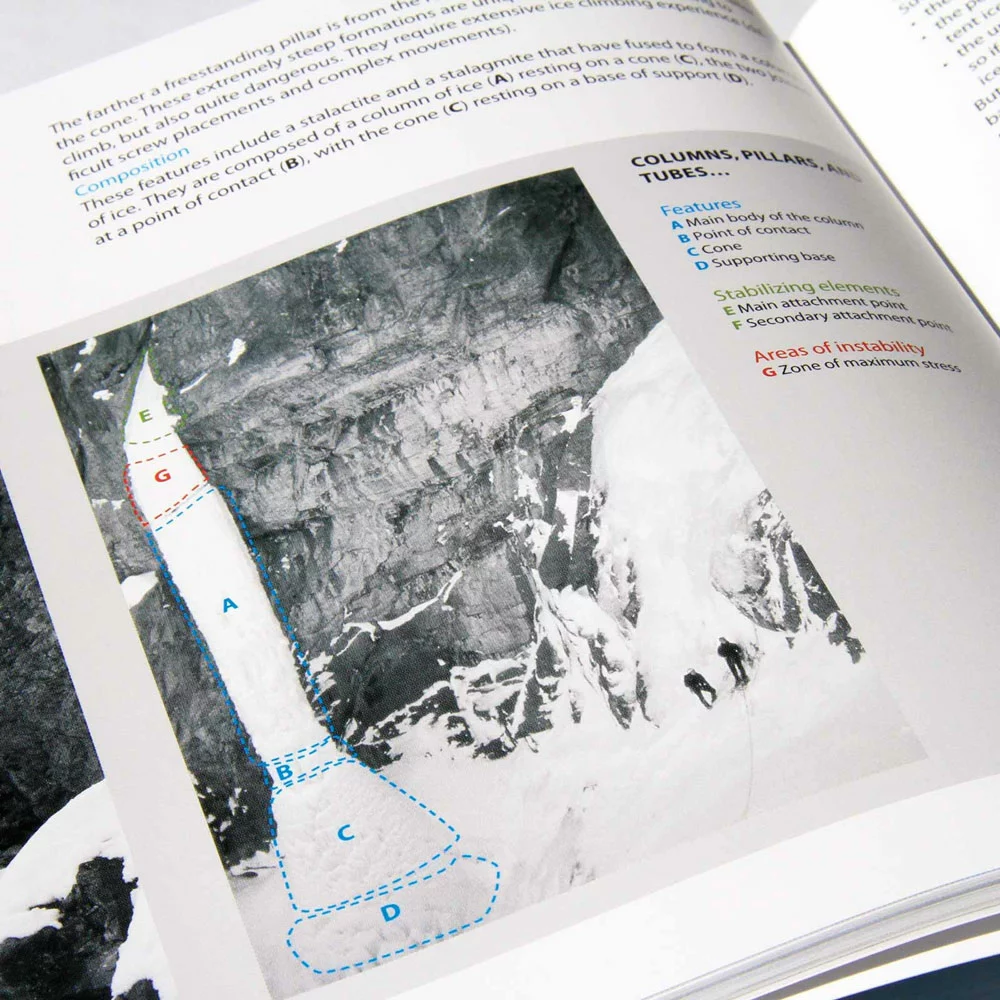 The Art of Ice Climbing Blue Ice The Art Of Ice Climbing -Cheap Kitchenware Shop the art of ice climbing 1 1 94286.1626822517